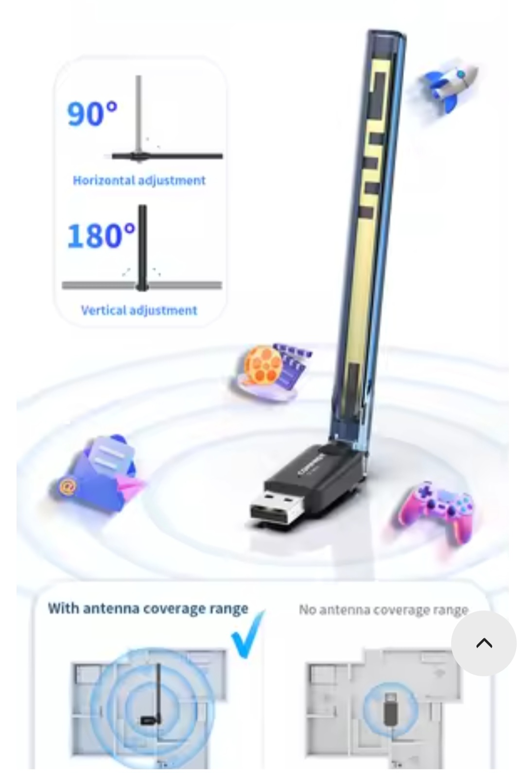 COMFAST WiFi 6 Adapter 2.4G WiFi Card 3dBi Antenna Wifi6 USB Dongle AX300 802.11ax Wireless WiFi Receiver PC Laptop Driver Free. 