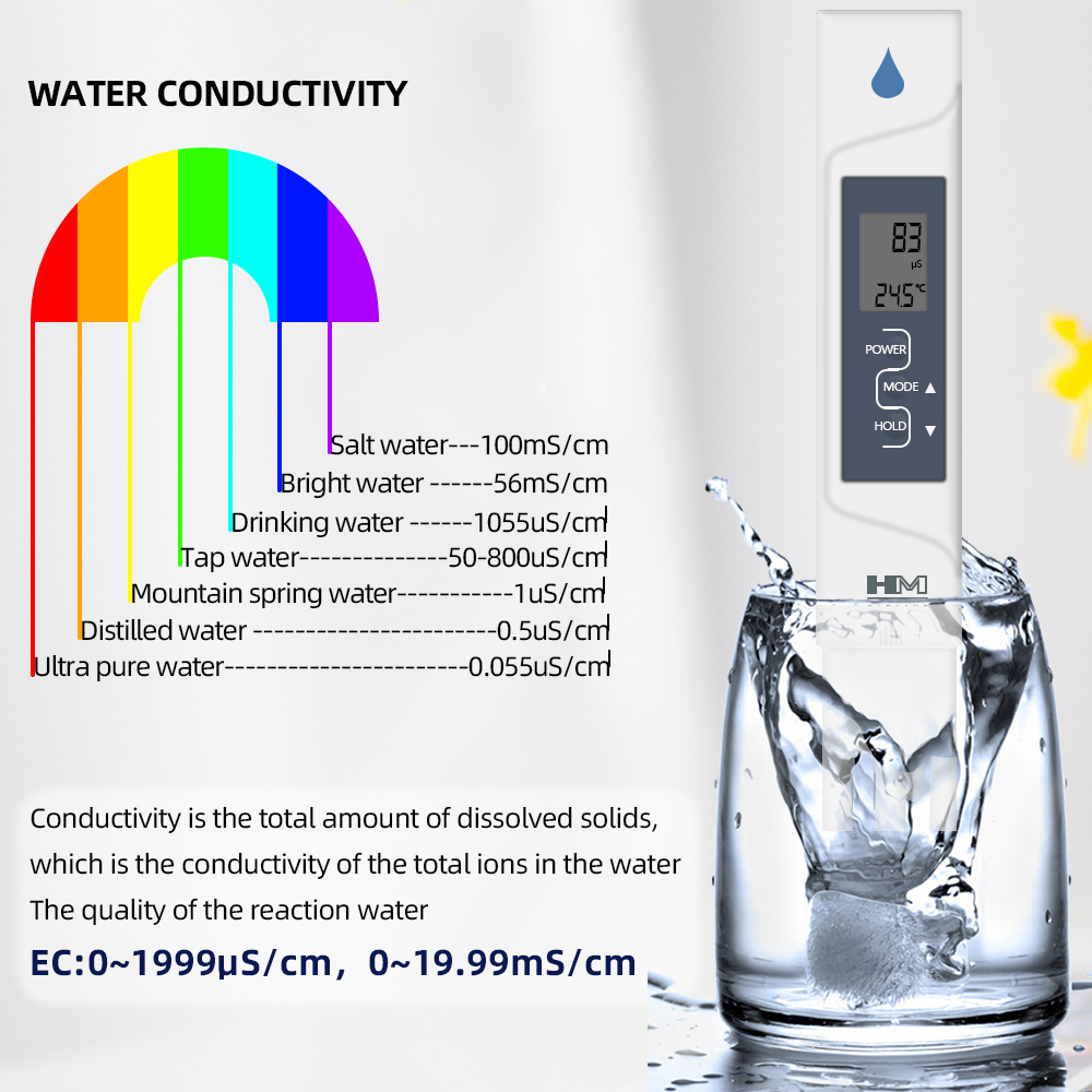 HM Digital 2 in 1 AquaPro Water Quality Tester AP-2 EC and Temperature with Automatic Calibration and Datahold 40%off. 