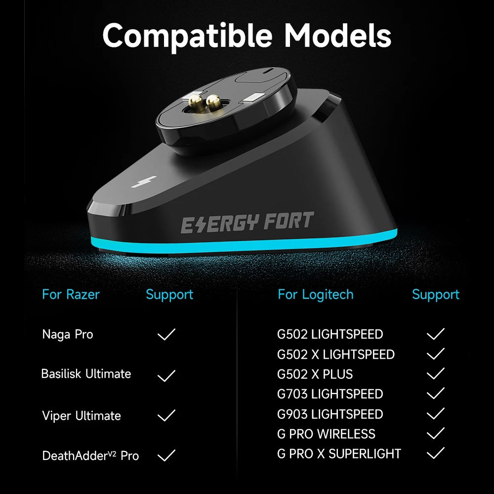 Wireless Mouse Charger Stand for Logitech G Pro X Superlight G502 X Plus G903 G703 Lightspeed Razer Gaming Mice Dock Station. 