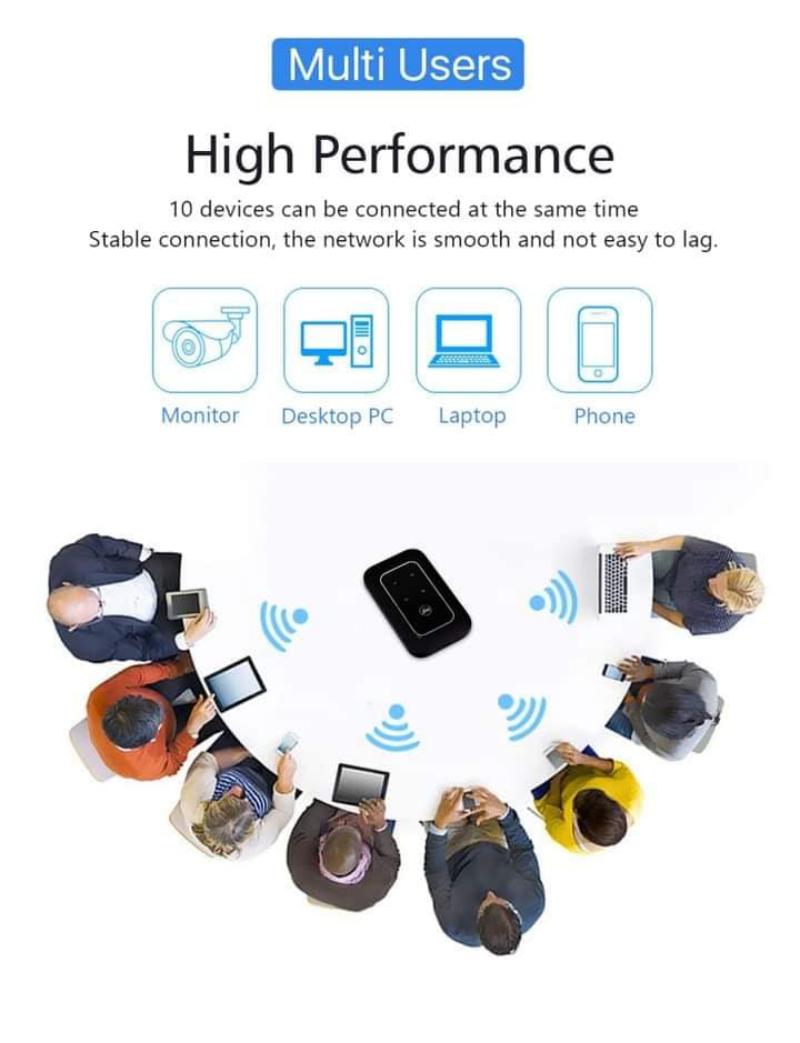 Advanced Mobile Wi-Fi Hotspot Pocket Router Jio WD680+ LTE. 
