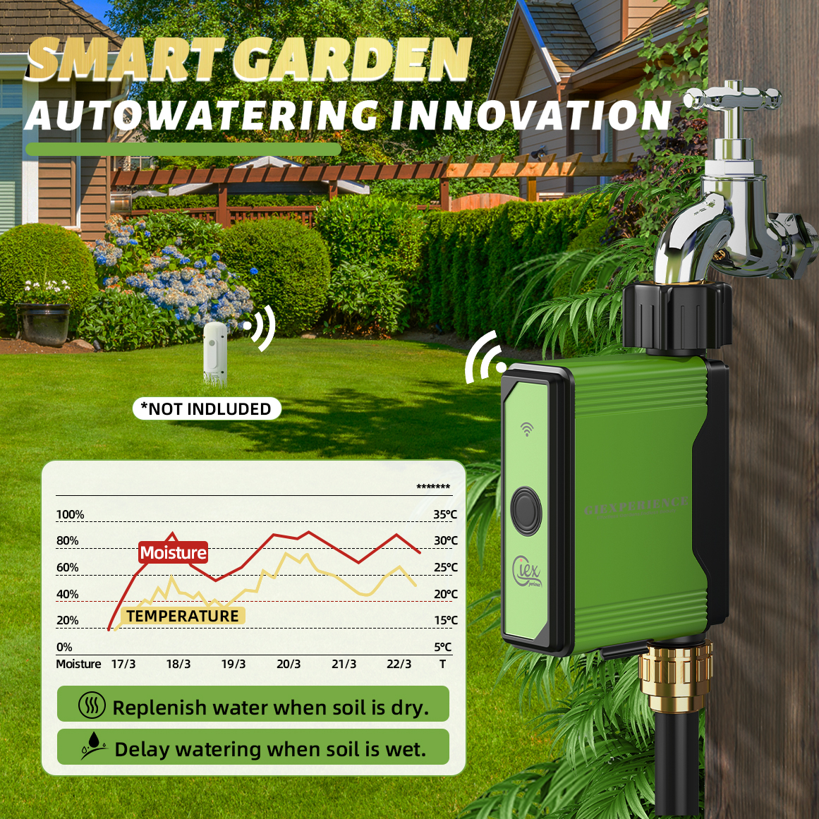 2024 NEW ZIGBEE WIFI Garden Watering Timer Smart Sprinkler Drip Irrigation System Built-in Water Flow Recorder Controller TUYA. 