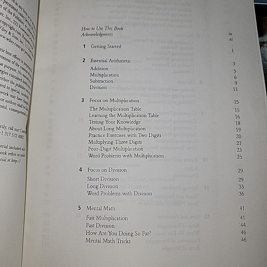 All The Math; You'll Ever Need By Carolyn C. Wheater & Steve Slavin. 