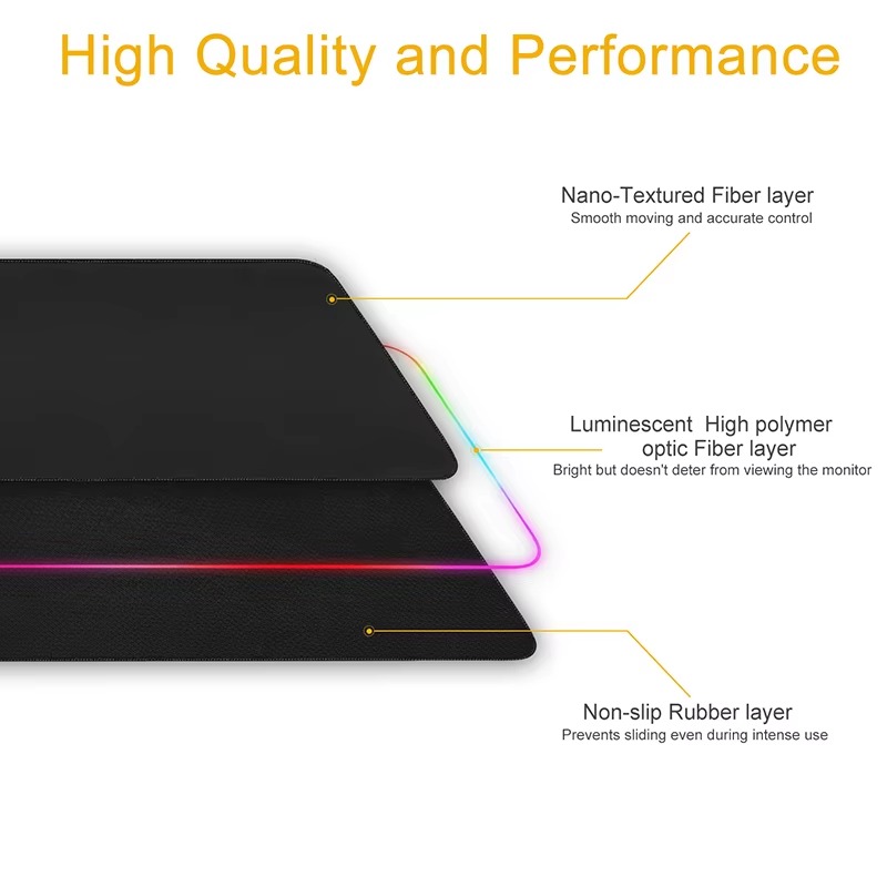 Immersive RGB Gaming Mouse Pad & Keyboard Mat – Dynamic LED Backlighting for Ultimate Gaming Ambiance. 