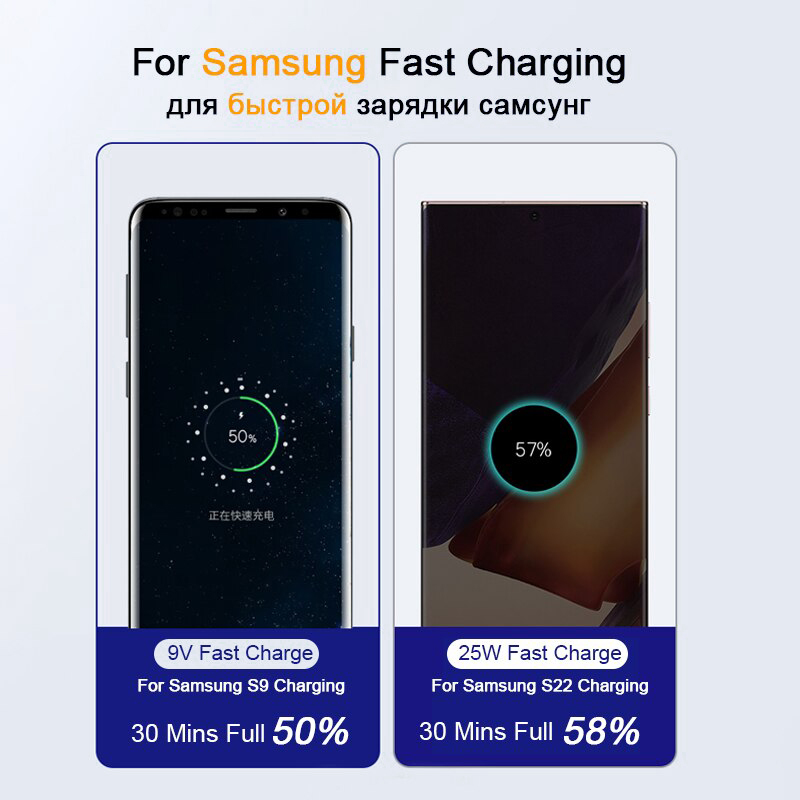 PD3.0 Fast Charging Cable for Samsung Galaxy S23 S22 5G S21 S20 Ultra Note 20 10 A71 Fast Charging Usb C To Usb C Data Cable. 