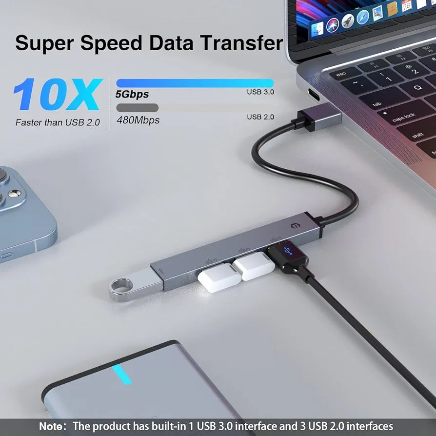 USB C Hub, TOTU Premium 4-Port USB A Hub, Featuring a Single Rapid 5Gbps USB 3.0 Port, and 3 High-Speed USB 2.0 Connectors for Seamless Integration Across Windows, Linux, Chrome OS Devices. 
