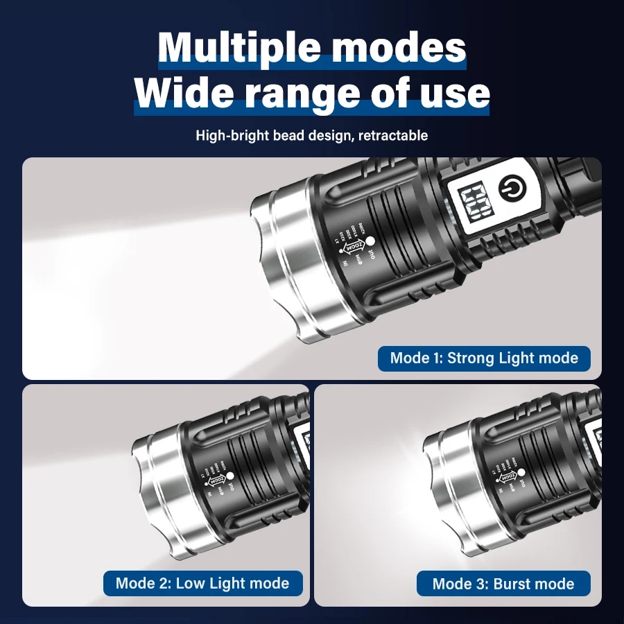Powerful White Laser LED Flashlight Built-in Battery USB Rechargeable Zoom Torch With Power Display Outdoor Tactical Flashlights. 