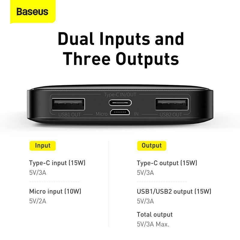 Baseus Bipow 10,000mAh 15W Digital Display Power Bank. 