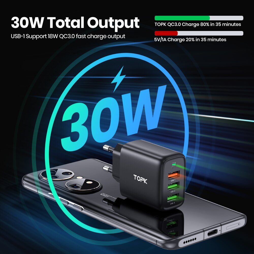 TOPK 30W 3-Port USB Charger Multiple with Intelligent QC 3.0 Technology for IPhone, IPad,Samsung Galaxy, Nexus, HTC,Motorola, LG. 