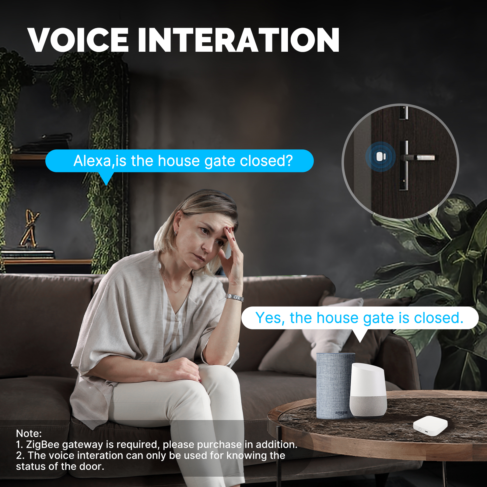 MOES Tuya ZigBee Smart Window Door Gate Sensor Detector Smart Home Security Alarm System Smart Life Tuya App Remote Control. 