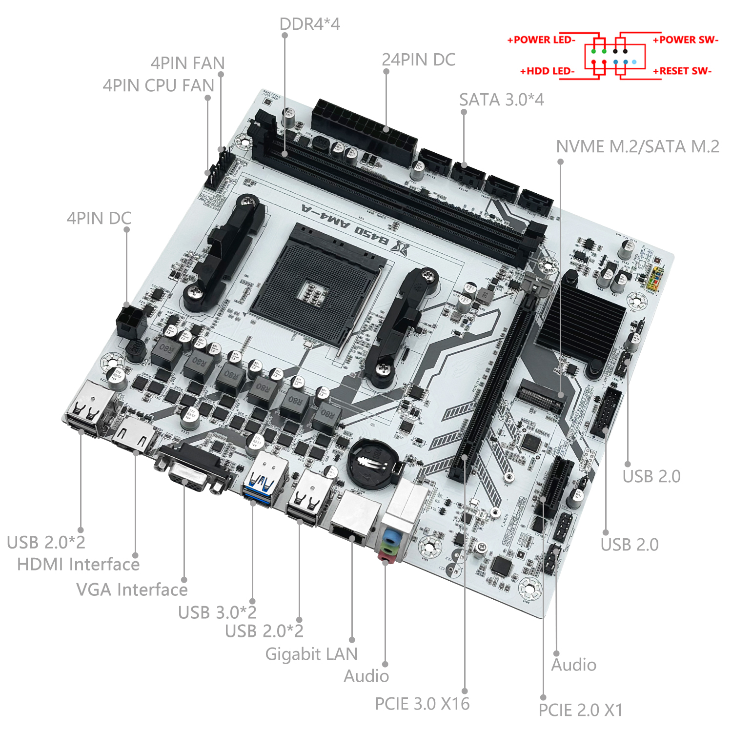 MACHINIST B450 Motherboard AMD Processor Dual-channel DDR4 Memory AM4 Mainboard M.2 NVME (Supports Ryzen 5500 5600 5600G CPU). 