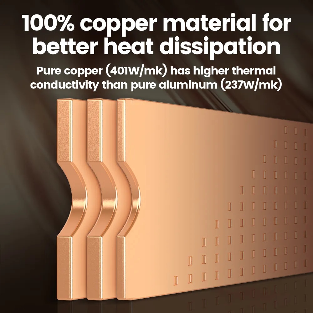 JEYI Copper M.2 HeatSink, 3pcs 2280 SSD Copper Cooler Solid State Disk Radiator with Thermal Silicone Pad for Laptop Desktop. 