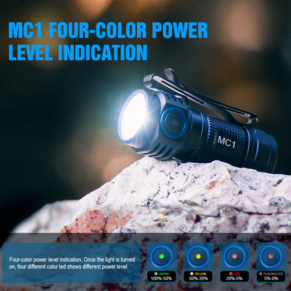 Trustfire MC1 Usb Rechargeable Flashlight 1000Lumen EDC LED Lamp Magnetic 2A Fast Charging Work Torch Light with Magnet Lantern. 