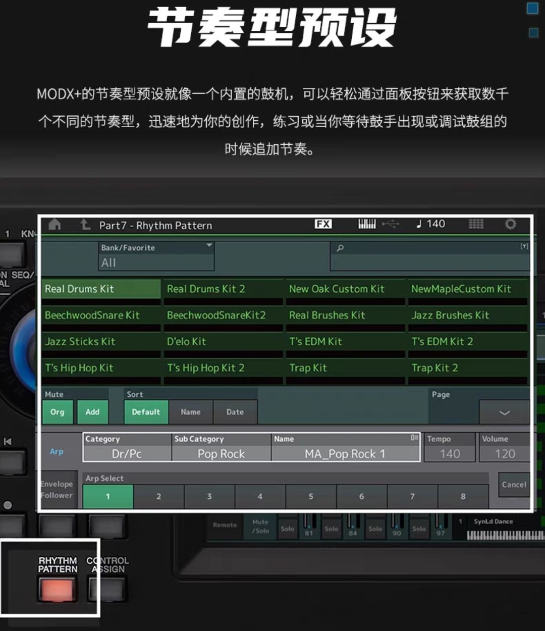 Yamaha Modx 6+ Musical Keyboard. 