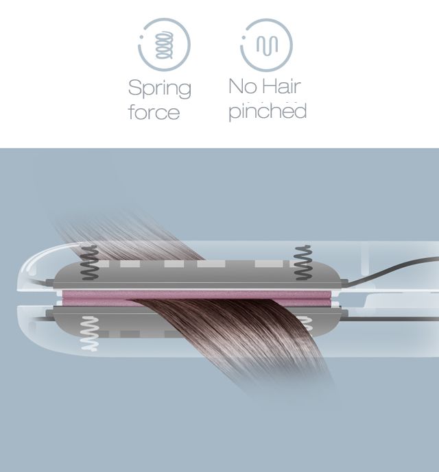 mini Straightener  Professional Hair State Machine. 