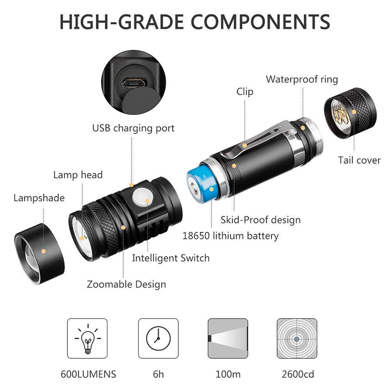 Ultra Bright LED Flashlight With XP-L V6 LED lamp beads Waterproof Torch Zoomable 4 lighting modes Multi-function USB charging. 