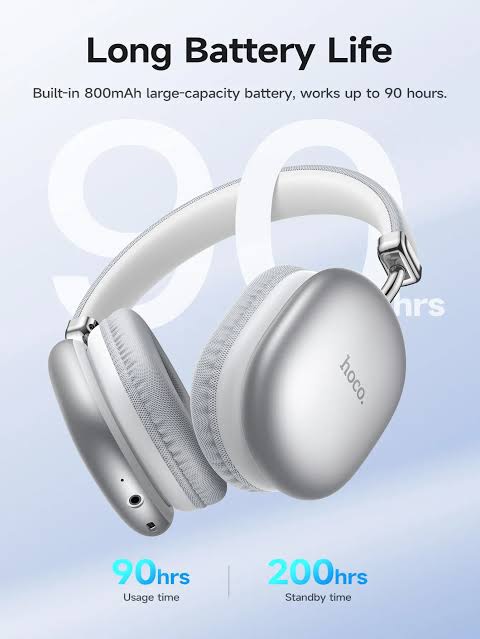 HOCO W35 Max Airpods Max Design Wireless Headphone. 