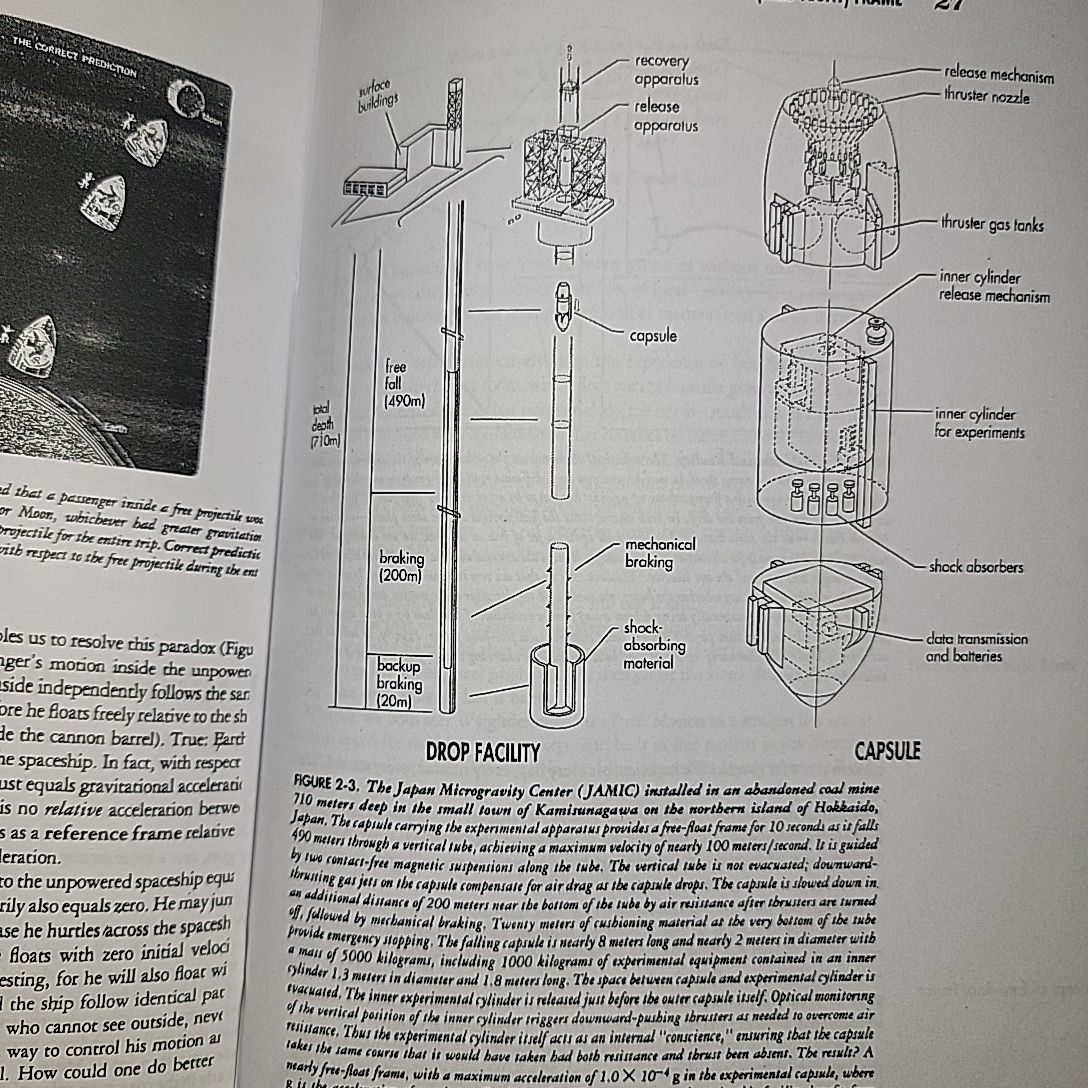 Spacetime Physics By Edwin F. Taylor & John Archibald Wheeler. 
