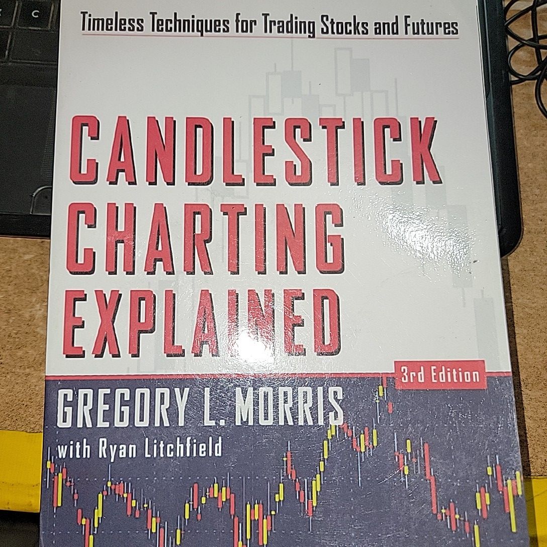 Candlestick Charting Explained By Gregory L. Morris