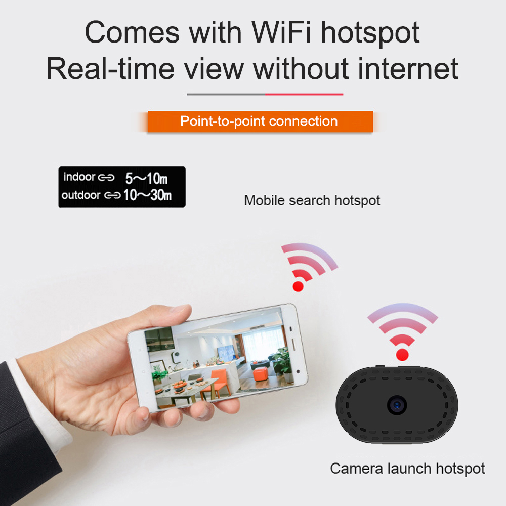 Mini Cameras Wireless WiFi Remote Monitor Camera Super Small P2P Smart camera Home security Tiny IP Camera. 