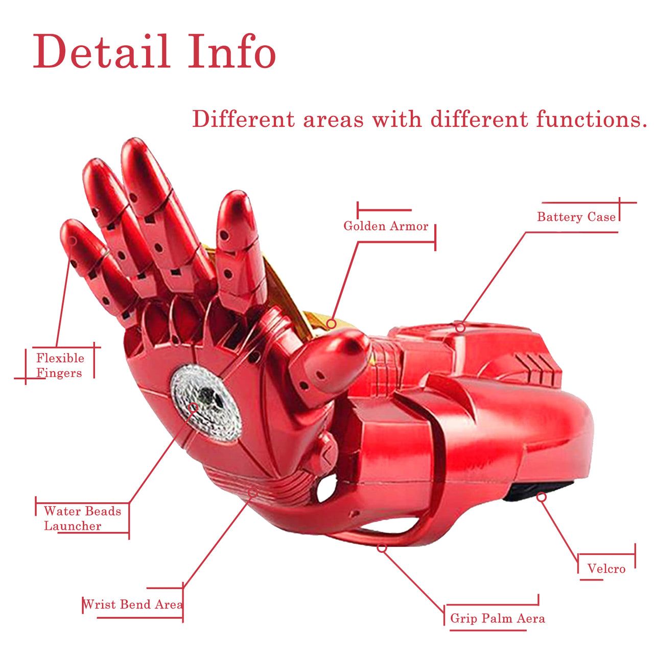 Newfangled - Urban Vibes - Iron Man Arm Gel Blaster Rechargeable Battery Operated - Toys & Games - Unrivaled in Genre- Vibes. 