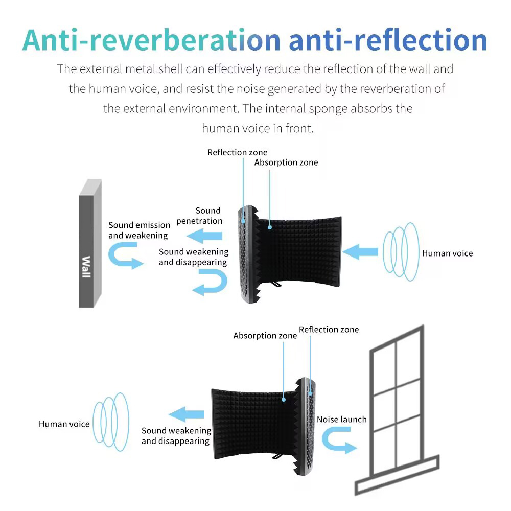 G-MARK 5 Panel Reflection Filters Professional Studio Recording Microphone Isolation Shield Suitable For Any Condenser Mic. 