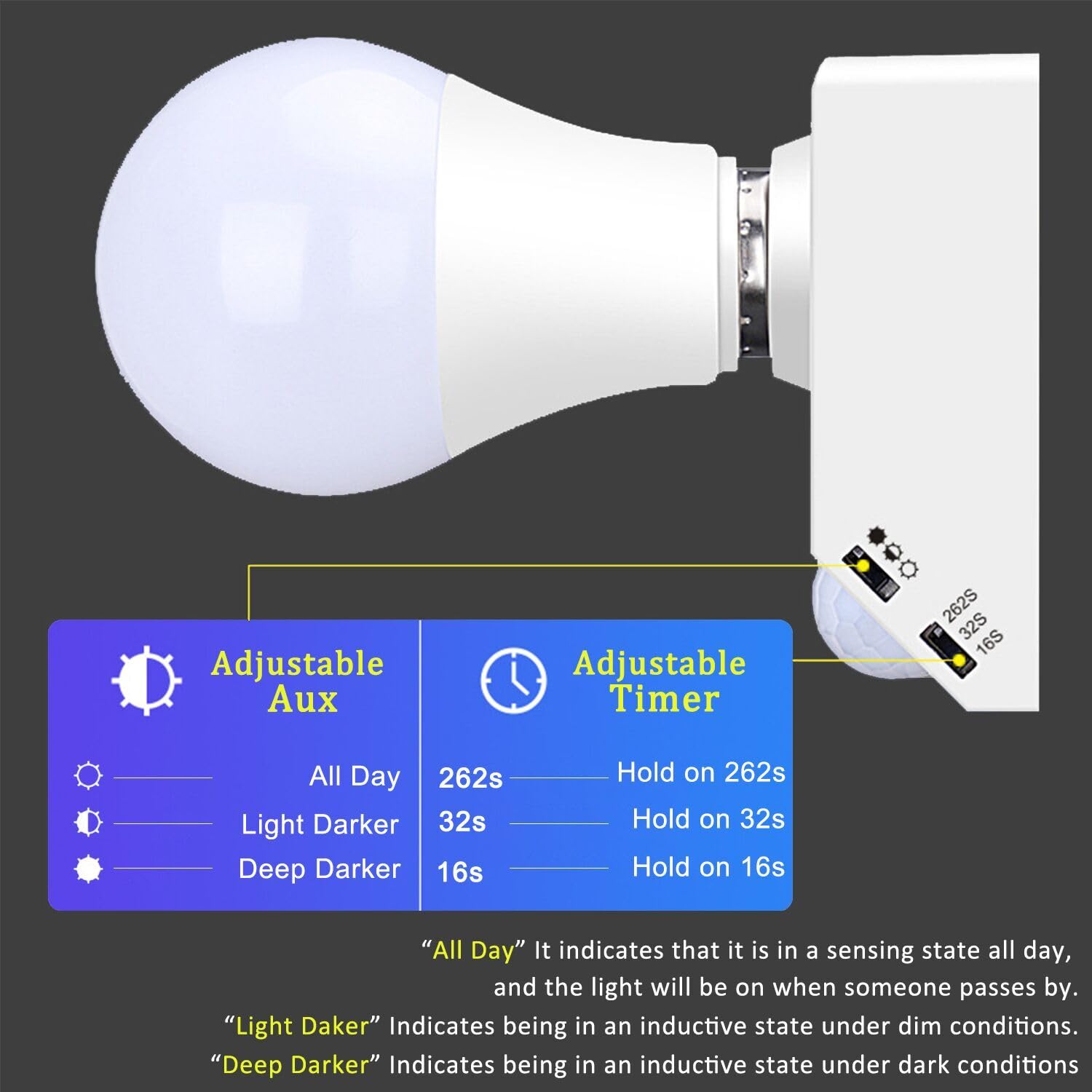 E27 Lampholder Nut Socket With PIR Motion Sensing Switch Lamp Holder Nut Socket Bulb Socket AC 85V-265V. 