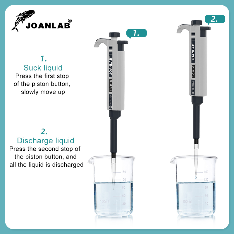 JOANLAB Micropipette Laboratory Automatic Pipette Digital Adjustable Plastic Pipette Chemistry Lab Equipment With Pipette Tips. 