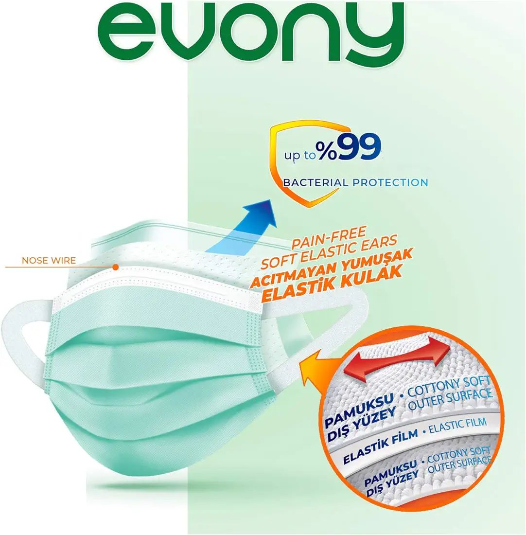 Evony 3 Leyar Surgical Face Mask 10pcs (Black/White). 