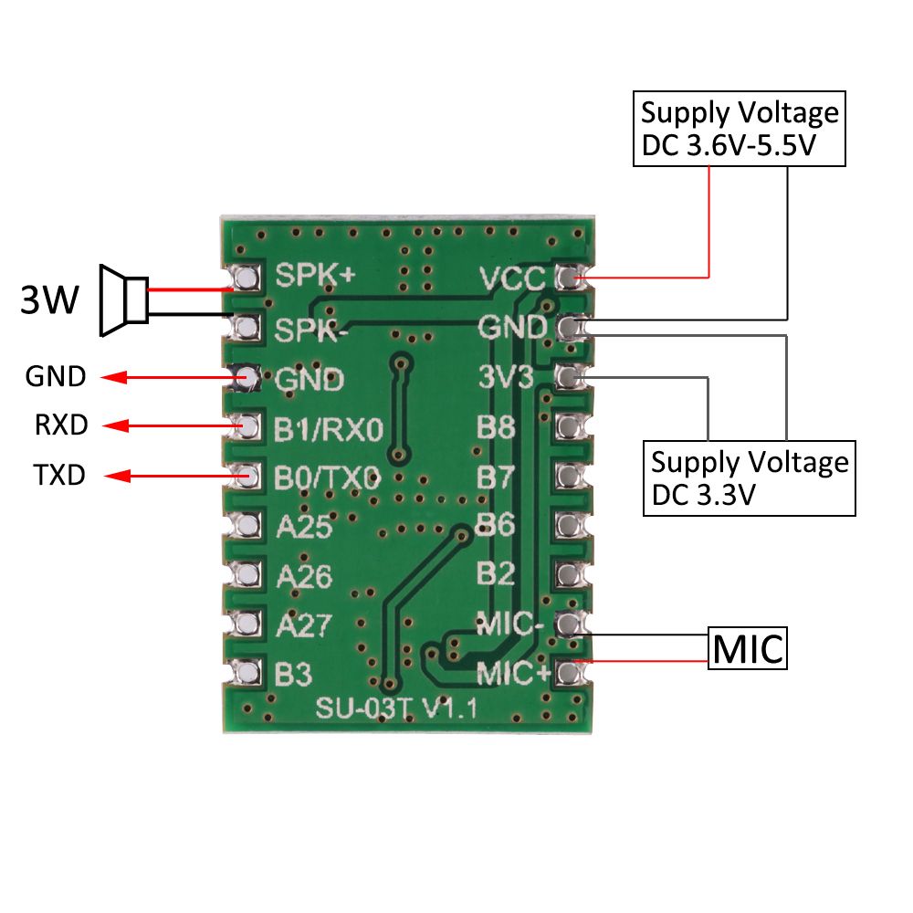 SU-03T Al Intelligent Speech Recognition Module

Offline Speech Control Speech Recognition Chip Voice Control Module. 