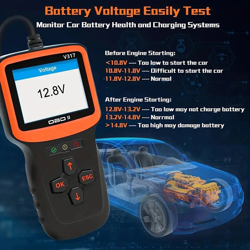 v317 OBD2 Scanner Professional Auto Engine System Diagnostic Lifetime Free Automotive DTC Lookup Code Reader Car Diagnostic Tool. 
