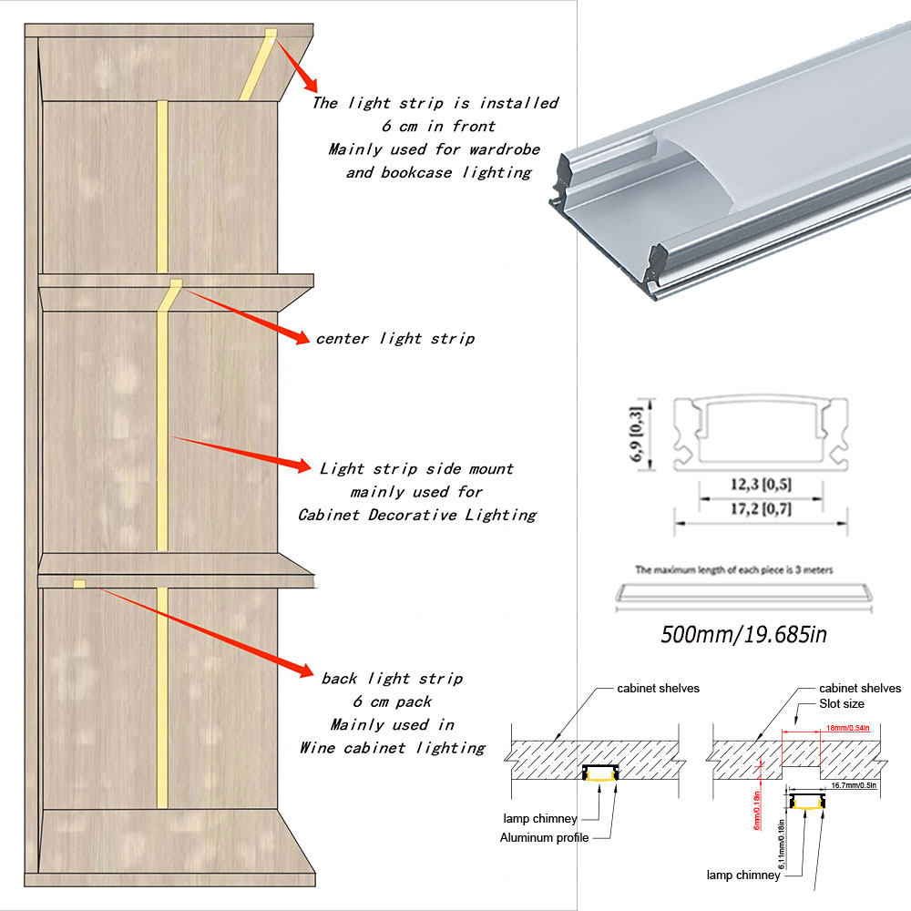 17x7mm (5pcs) 0.5m U Shape Aluminum Extrusion Profile Channel with PC Diffuser and Accessories Do Not Include Led Strips. 