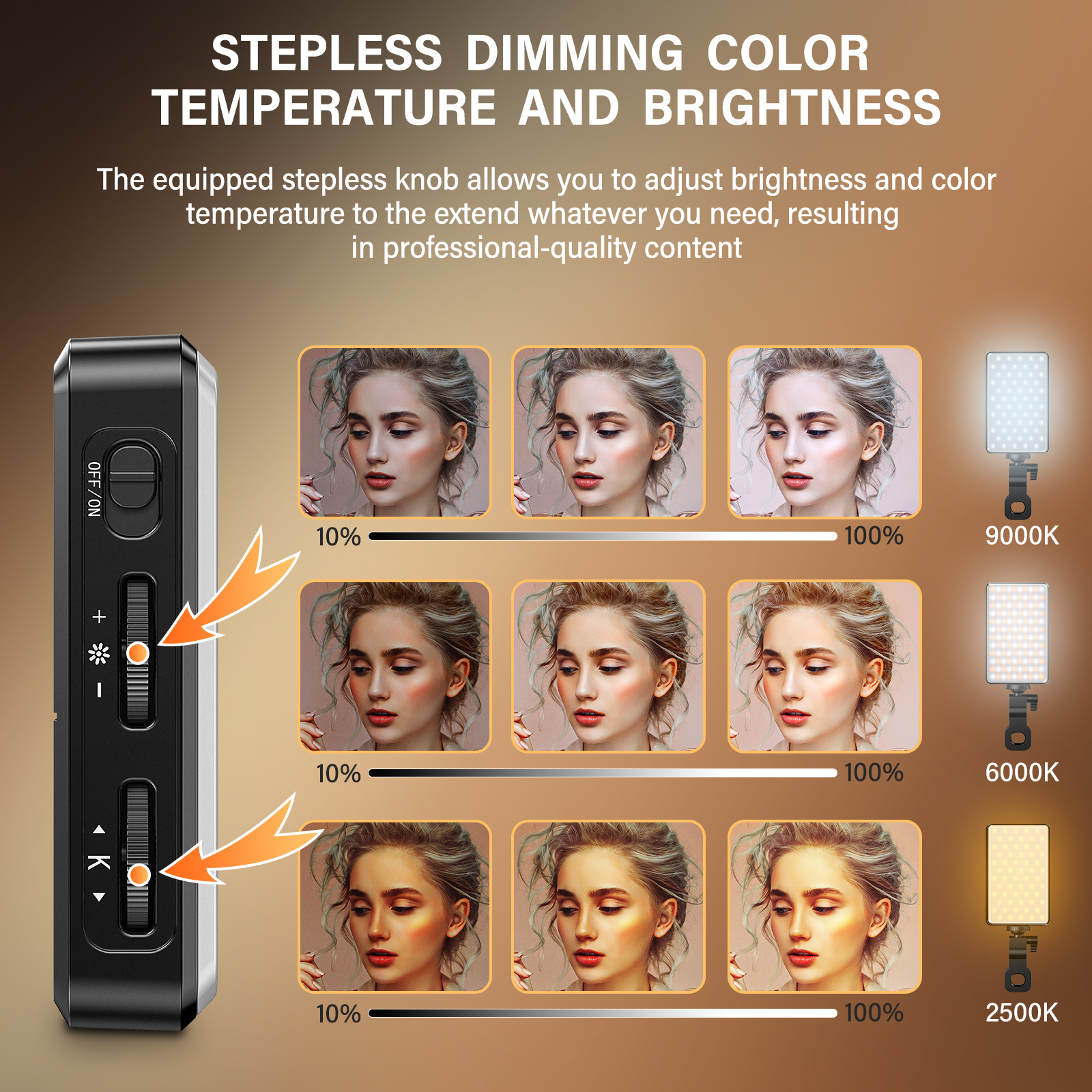 ST-120 LED Video Light Fill Light Rechargeable 3000 MAh Ajusted 3 Light Modes CRI95 Portable Mini Selfie Light 2500-9000K. 