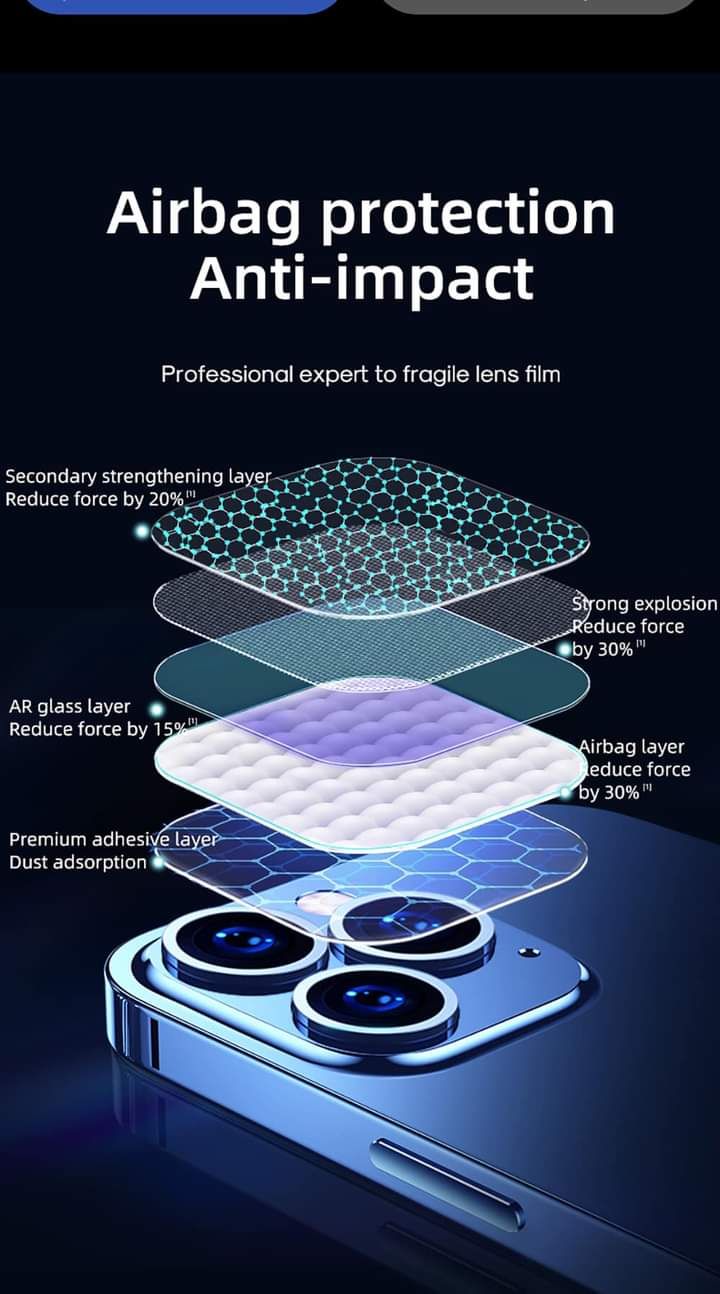 #JOYROOM JR-PF860 Camera Lens    Protector for lphone 13 Pro. 