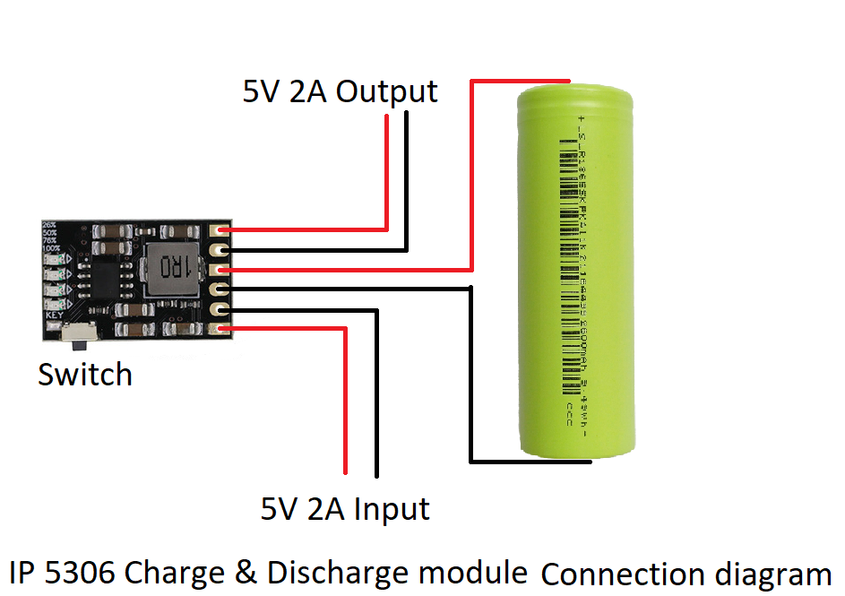 5V 2A IP5306 charging and discharge module 3.7V 18650 lithium battery charging and power board with protection (Upgrade of TP4056). 