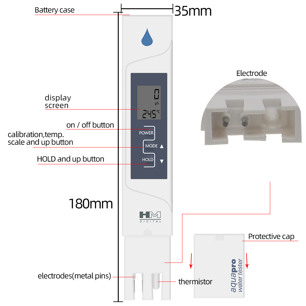 HM Digital 2 in 1 AquaPro Water Quality Tester AP-2 EC and Temperature with Automatic Calibration and Datahold 40%off. 