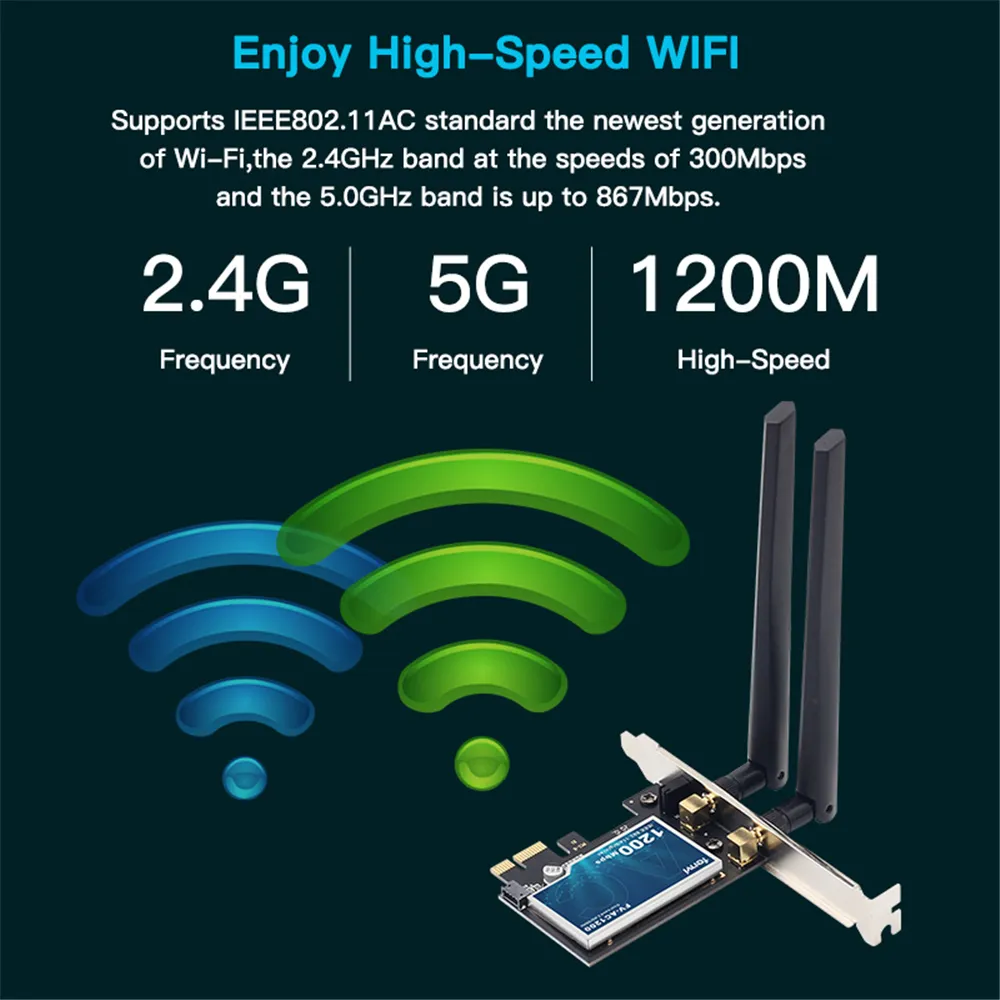 FENVI 1200Mbps Wireless WiFi Card PCIE Adapter FV-AC1200 Dual Band 2.4Ghz/5Ghz 802.11AC For Bluetooth4.0 WiFi Adapter Win7/10/11. 