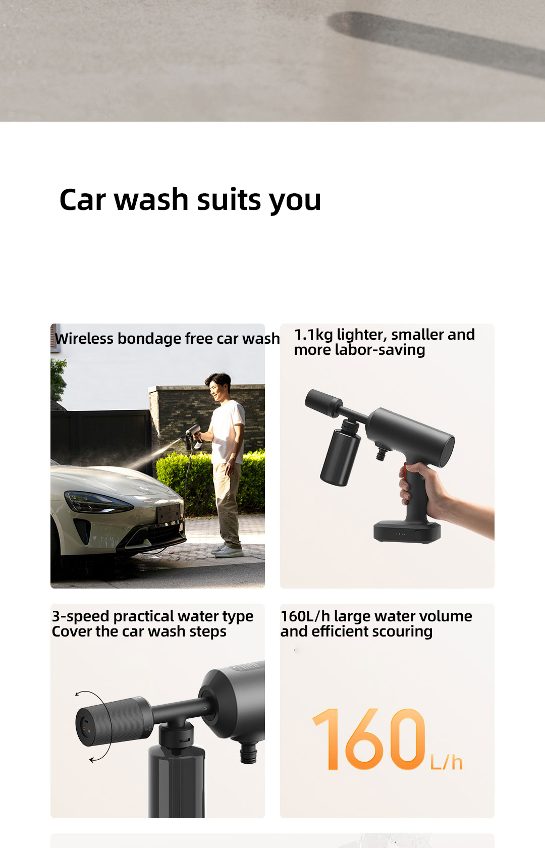 Xiaomi Mijia Wireless Car Wash Machine 2. 