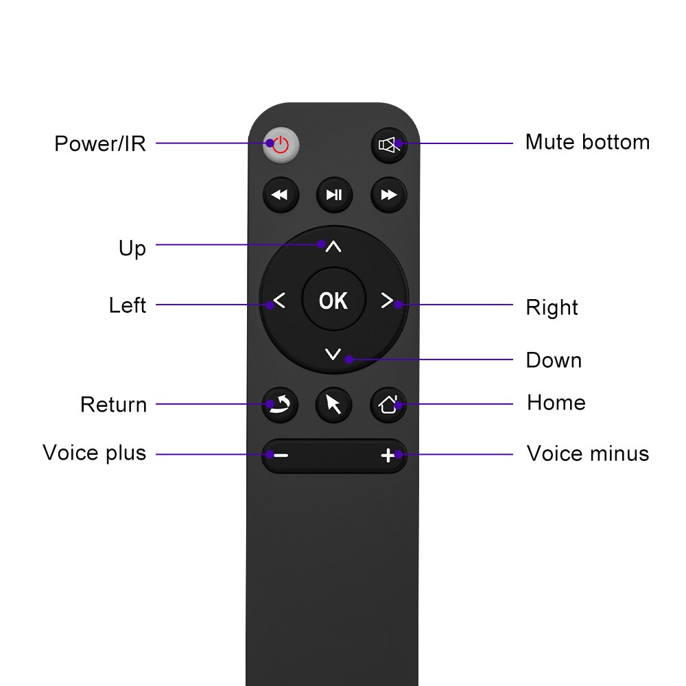 MT4 5.2 Smart Home Bluetooth Remote IR Learning Remote Controller Is Suitable for Controlling TV Box Computer Projector. 