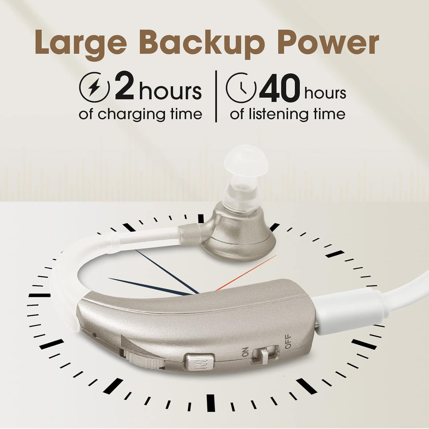 Rionet BTE Rechargeable Hearing Aid

High quality rechargeable battery

Around 30 hours continuously using after fully charged

Super Power Saving

Low Noise Distortion

BTE Design

Rion Co,. Ltd. Tokyo, Japan