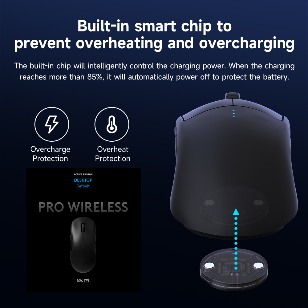 For Logitech Mouse Wireless Charging QI Module Base for Logi G502 G703 G903 G Pro X GPW Wireless Charger Mouse Accessories. 