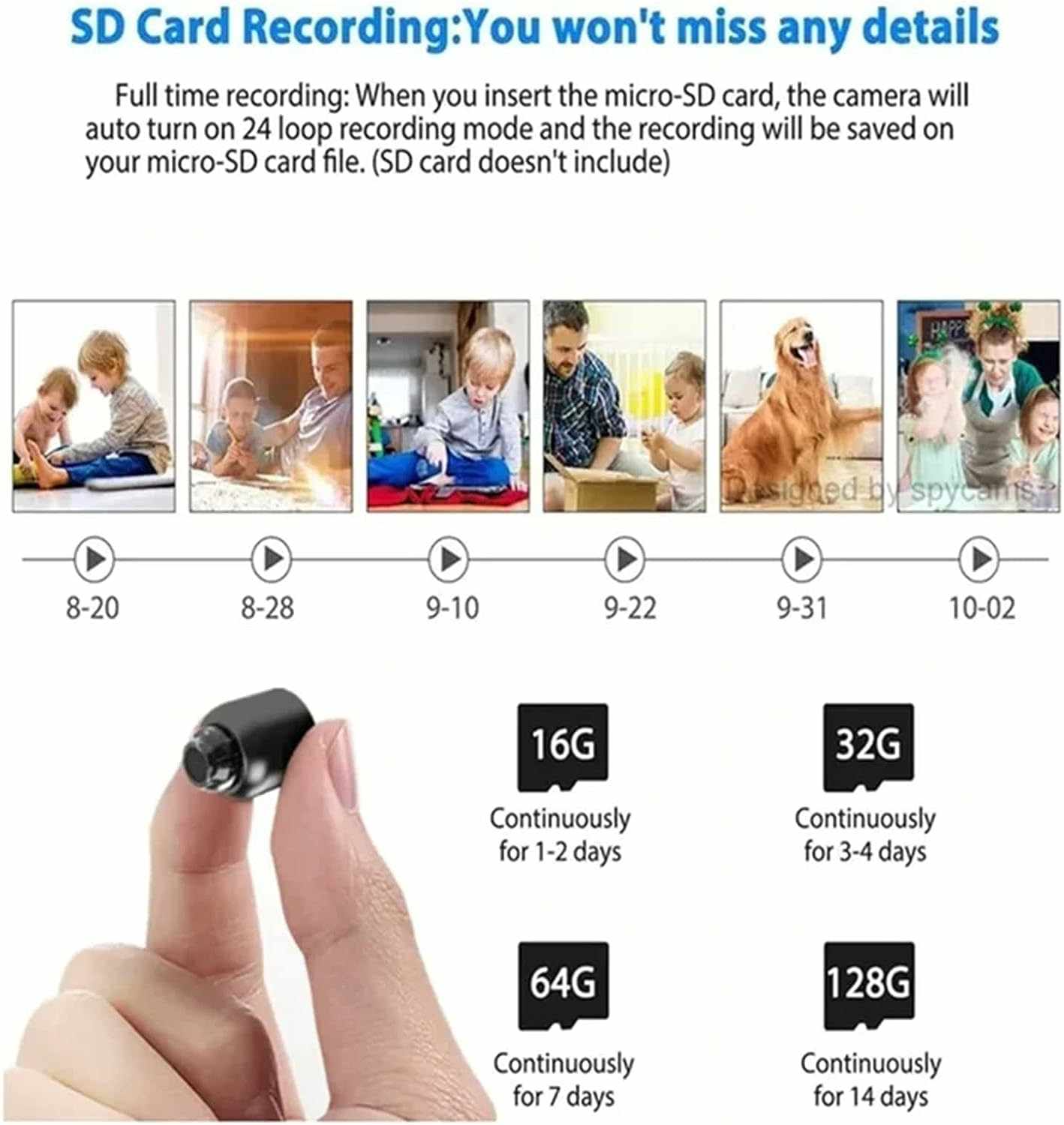 Small CC camera Mini Camera for House and office security. 