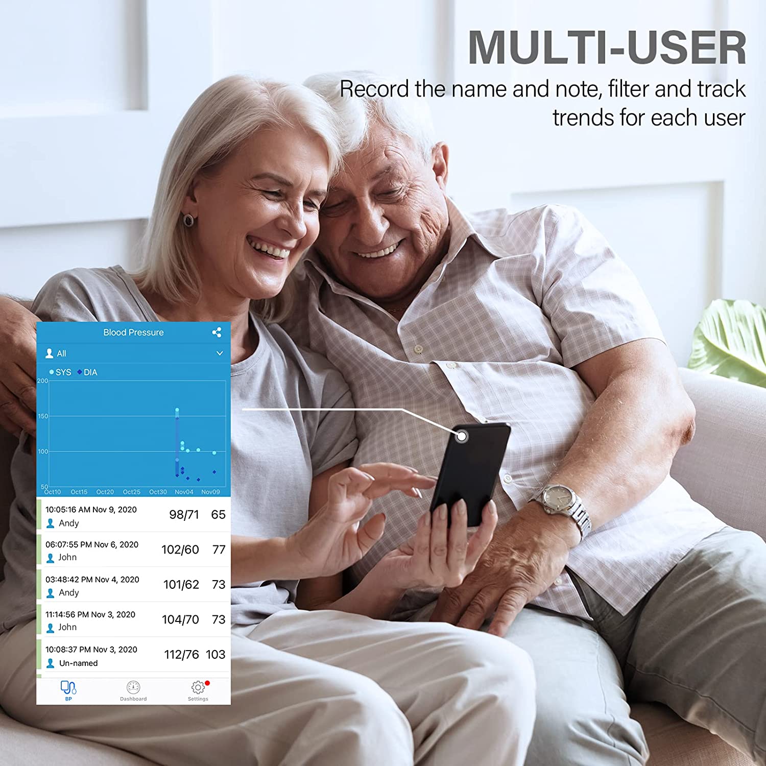 Armfit Plus Bluetooth Blood Pressure Monitor for Home use, Upper Arm Cuff, Accurate Digital BP Machine, Heart Health Monitor. 