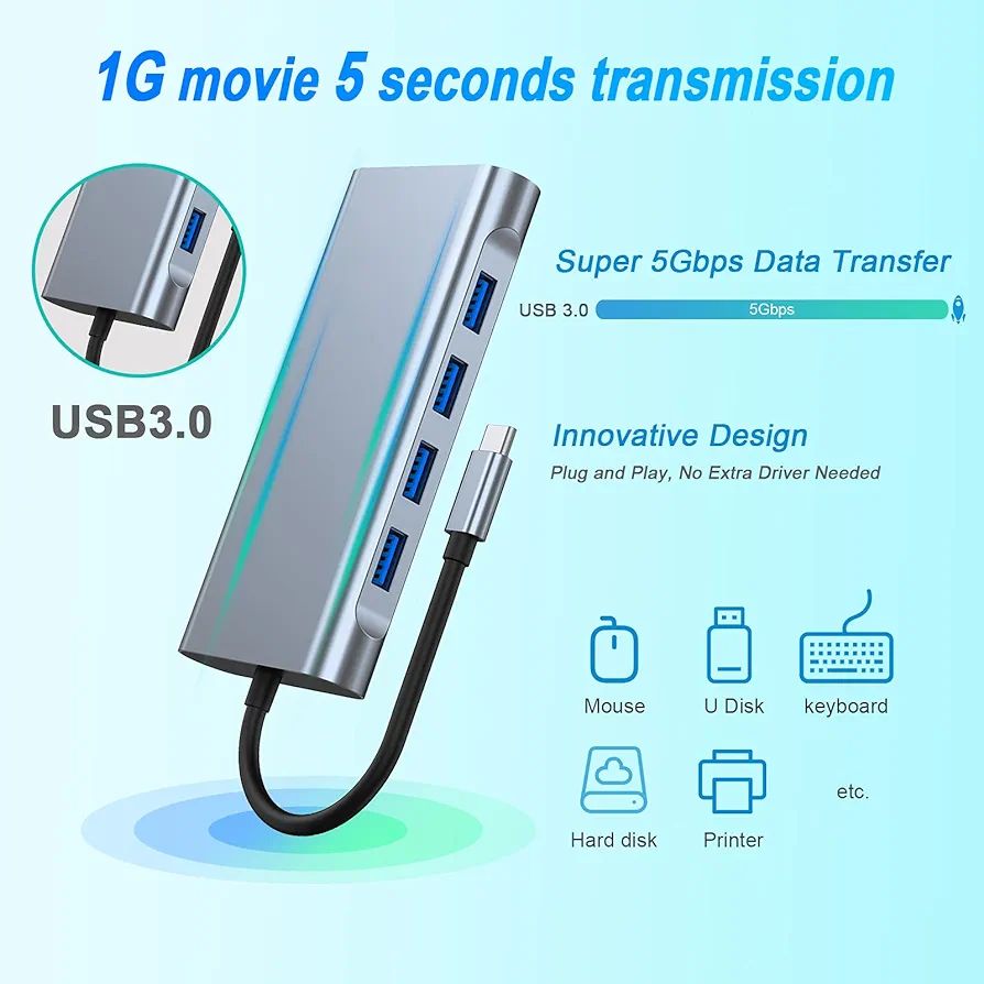 USB C HUB, USB C Adapter 11 in 1 Dongle with 4K HDMI, VGA, Type C PD, USB3.0, RJ45 Ethernet, SD/TF Card Reader, 3.5mm AUX, Docking Station Compatible. 