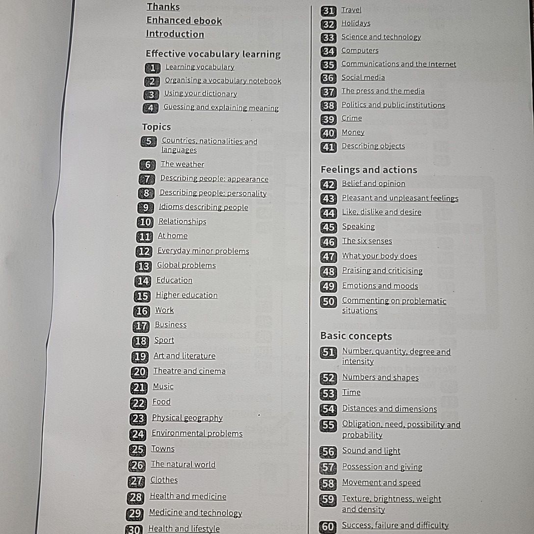 English Vocabulary in Use By Michael McCarthy & Felicity O'Dell. 