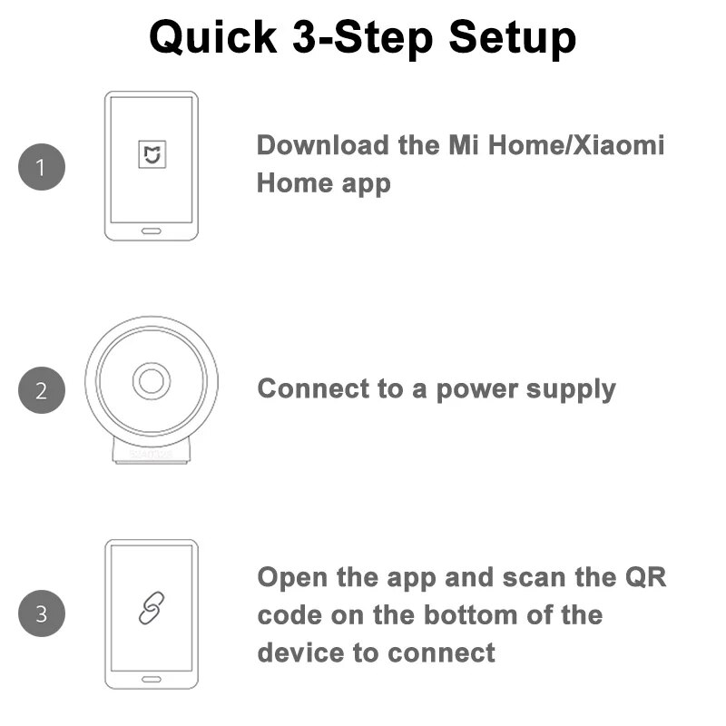 Xiaomi IP Camera 2K 1296P 180° Baby Security Monitor Webcam Night Vision Video AI Human Detection Surveillance Mi Smart Home. 