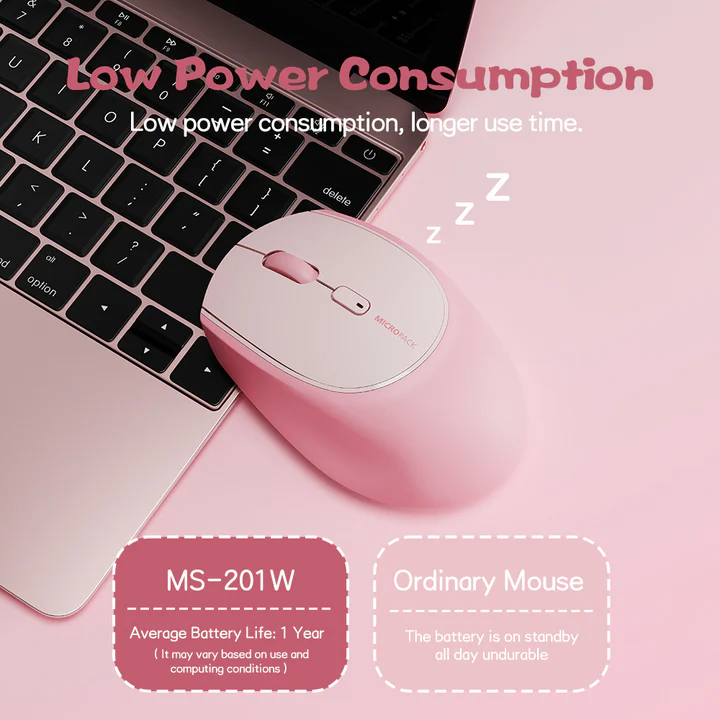 Micropack MS-201W 2.4G Bluetooth Dual Mode Soft Silicone Computer and Laptop Wireless Mouse. 