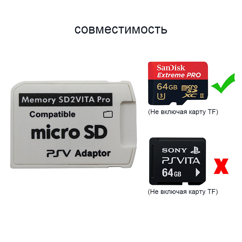 DATA FROG Ps Vita Memory Card Adapter For PS Vita Game Adapter System 3.60 Micro SD Card Slot Adapter 3.60 System SD Card 2023. 