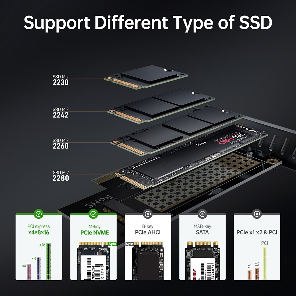 JEYI M.2 NVME SSD to PCIe 4.0 3.0 Adapter, 64Gbps SSD PCIe 4.0 X4 Expansion Card for Desktop PC , PCI-E GEN4 GEN3 Full Speed SK4. 