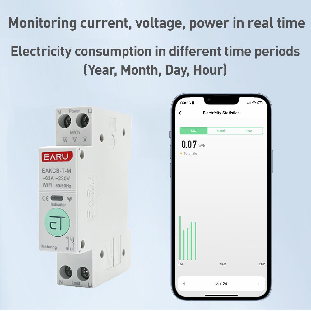 Zigbee TUYA WiFi Smart Circuit Breaker Over Current Under Voltage Protection Power Metering 1-63A Wireless Remote Control Switch. 