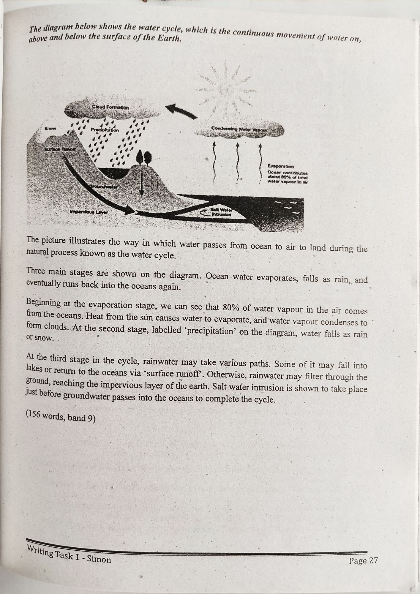 SIMON IELTS WRITING TASK 1 & 2. 
